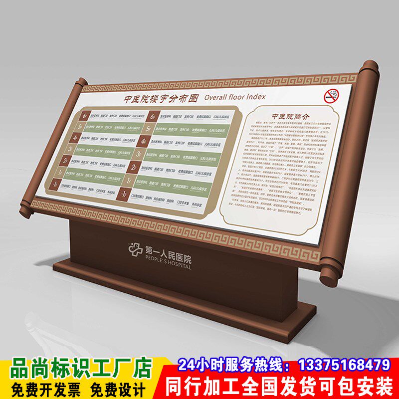 园区户外导c向商场楼层索引导览小区物业平面图指示牌写字楼导视