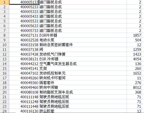 2018雷克萨斯凌志原厂配件备件主机厂服务站4S店销售电子价格表