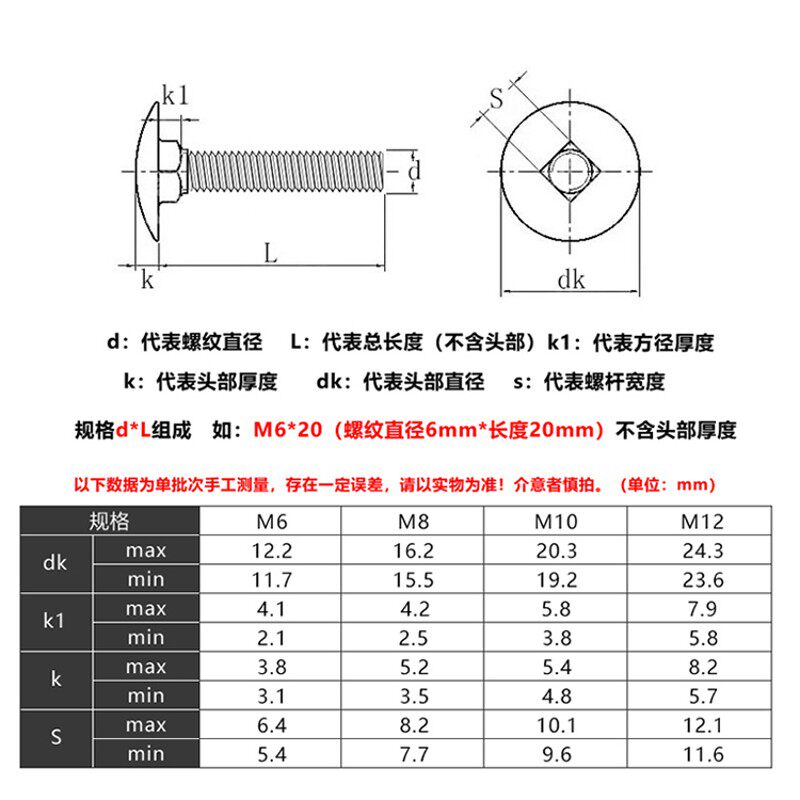 M5M6M8M10M12mm厘 201不锈钢小头马车螺丝螺栓货架固定螺丝钉GB12