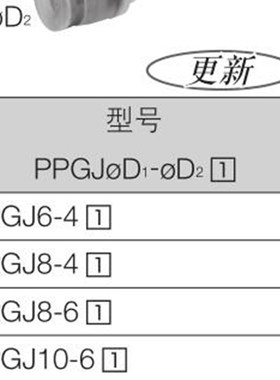 供应日本PISCO 接头  PPGJ10-8