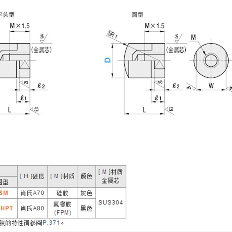 氟橡胶硅橡胶压块 内螺纹型 SLLM PSHPT 防撞头 缓冲器 吸收器