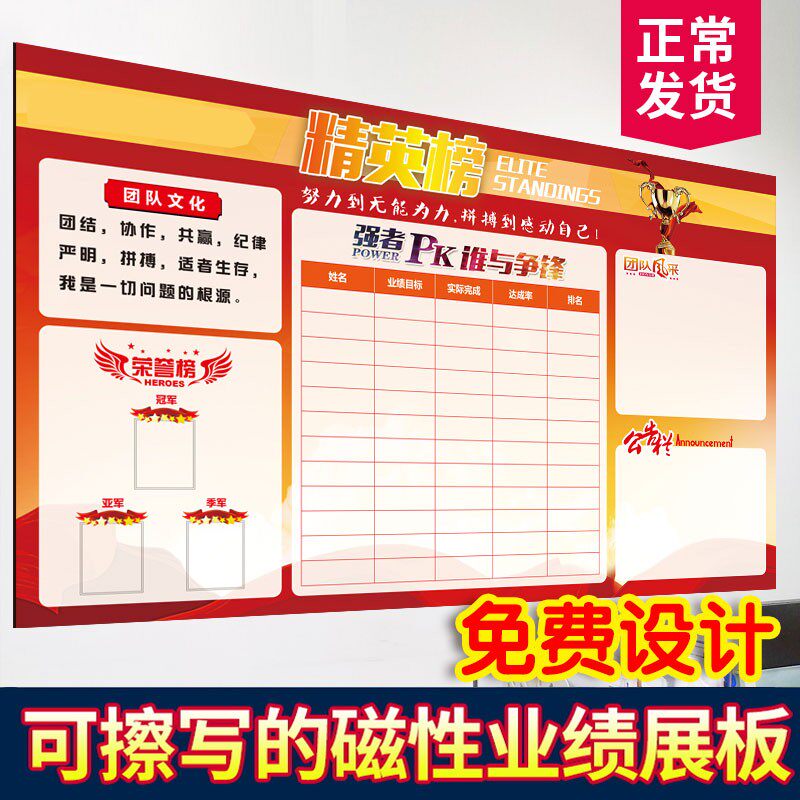 定制磁性软白板销l售业绩表可擦写龙虎榜公告栏企业文化墙销售墙