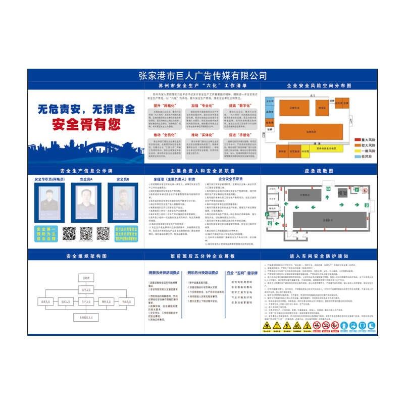六化管理安全组织机构风险分布图疏散图安全生产信息公示进入车间