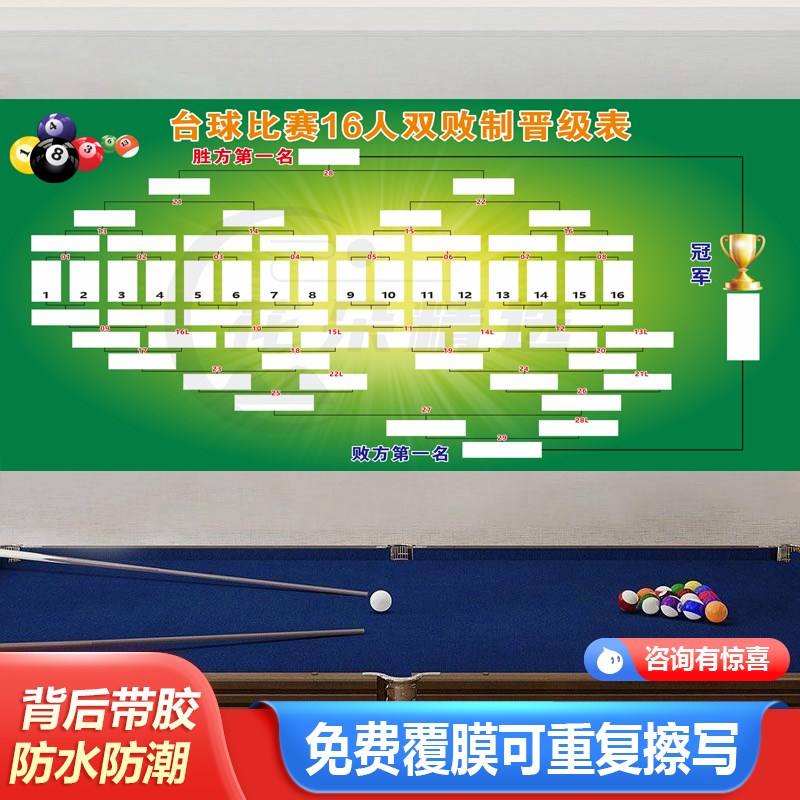 双败制台球比赛晋级表比赛规则台球厅装饰画桌球室海报墙面壁贴画