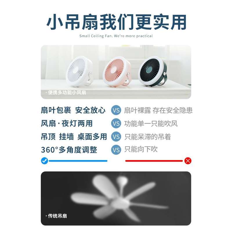 小吊扇灯吊灯多用床上宿舍蚊帐悬吊式天花板家用挂壁式大风力厨X