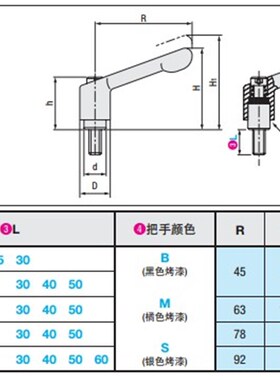 同米思米固定把手 C-CLDM12/20/30/40/5060-B/M/S