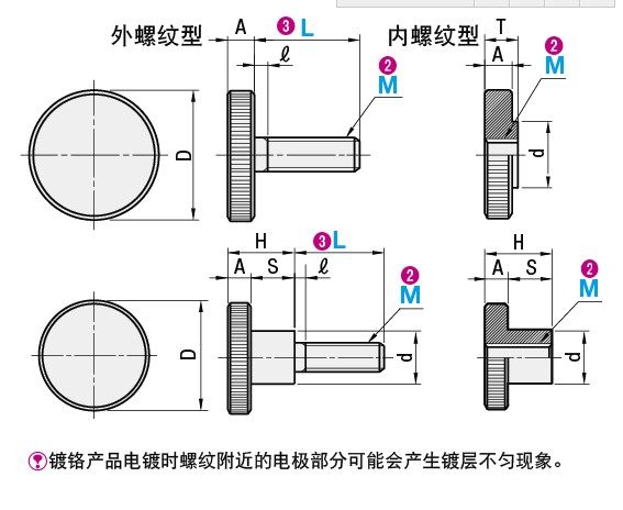 压纹旋钮NOB NOOS NOBB NOB3 NOBA4 NOM NOMS NOMB NOM NOMS