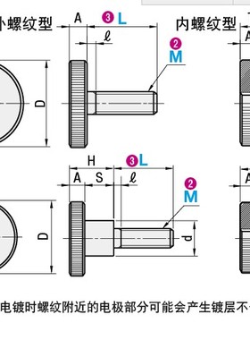 压纹旋钮NOB NOOS NOBB NOB3 NOBA4 NOM NOMS NOMB NOM NOMS