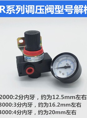 气动调压阀BR2000/3000/4000空压机调气阀亚德客型气泵减气调节阀