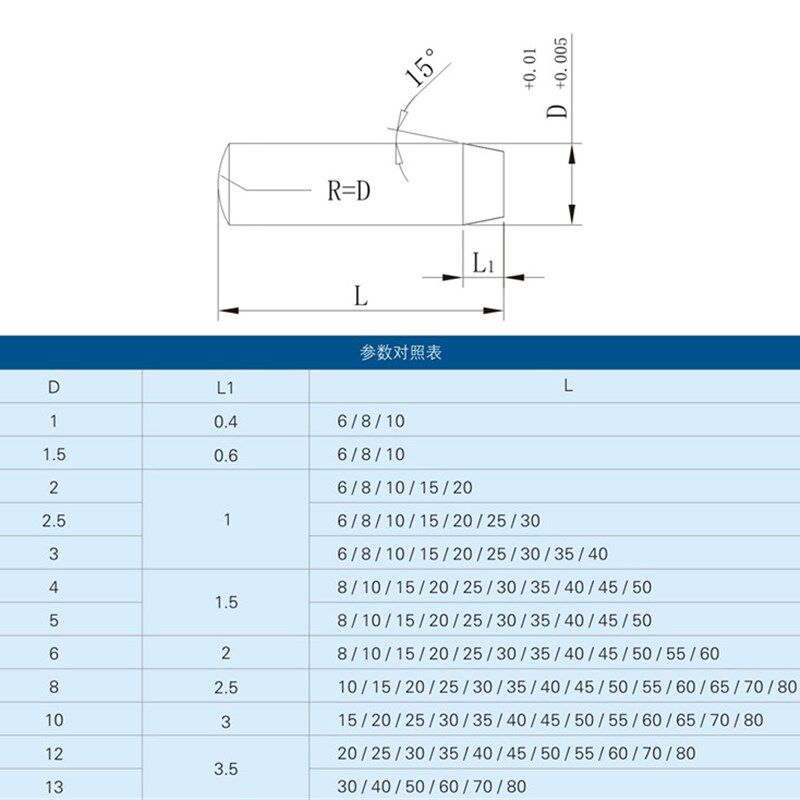 PUNCH盘起标准定位销MMS6-8/10/15/20/25/30/35/40/45/50/55/60
