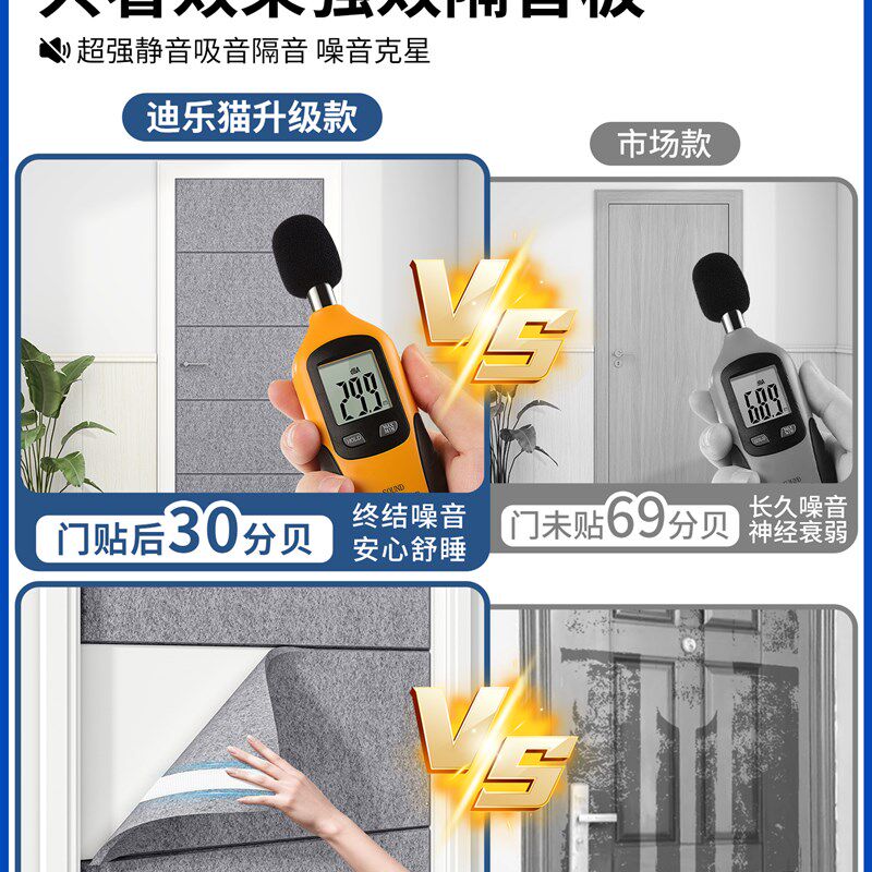 采购产品a隔音门贴,入口门隔音板,卧室门墙壁隔音毡,隔音棉,吸音