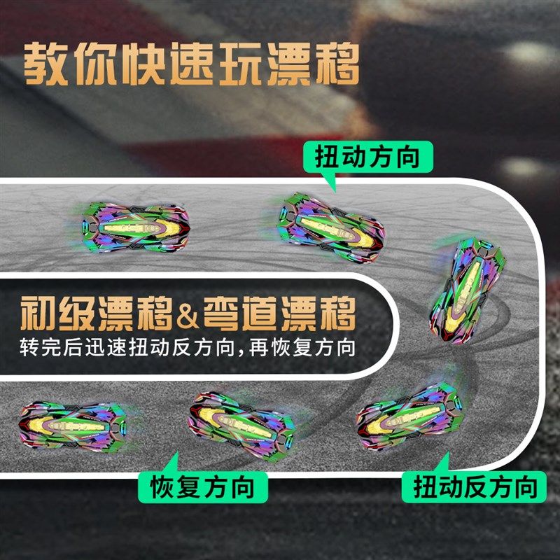 2025儿童爆款玩具遥控汽车x四驱高速赛车男孩电动特技漂移跑车模