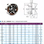 瓦房店四爪短锥卡盘K72800 D11主轴直连拉杆式 四爪卡盘