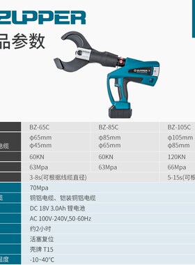 电动电缆剪_BZ-65C 105C_液压断线钳_液压剪线钳_电缆钳 断线钳