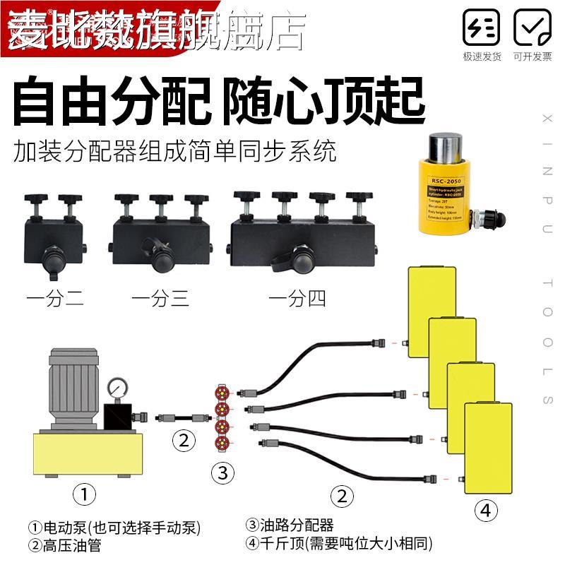 麦比梵液压千斤顶分离式220v电动油压分式10吨20吨30吨5薄0吨超100体吨摆件饰品垫垫