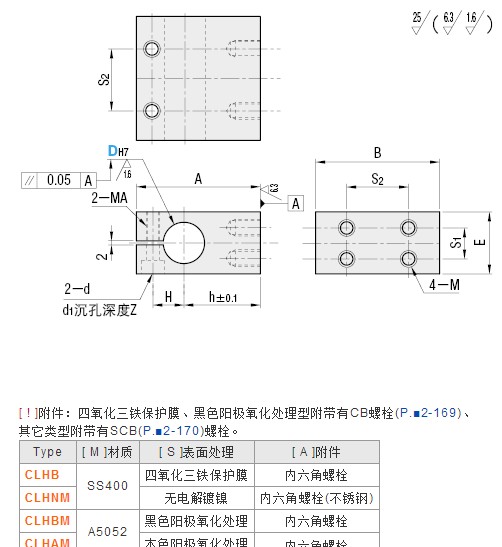 底座用支架无法兰型CLHB CLHNM CLHBM CLHAM CLHS CLHB20 CLHBM30