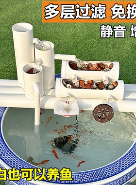 陶瓷鱼缸过滤器喷泉造景自动制氧过滤一体机静音瀑布式鱼盆流水器
