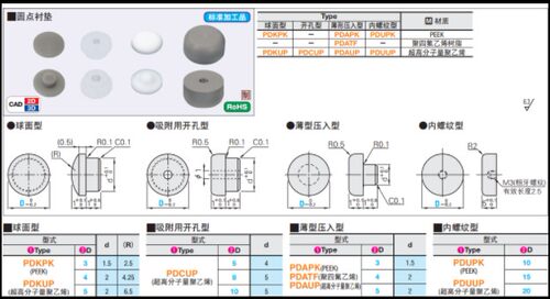 圆点衬垫PDKPK3PDCUP10PDATF3PDUPK20 内螺纹型弹簧定位销