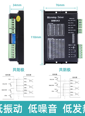 57步进电机驱动器混合式两相数字式DM542驱动板DC20-50V直流4.2A