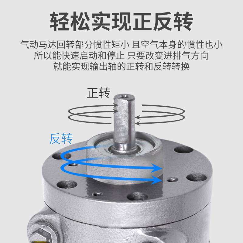 欣山XSPVM-2AM 叶片式气动马达高速大功率防爆正反可调速配减速机