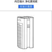A02 GT200滤芯KJ200F B01滤网PKJ 甄选配宜悦空气净化器KJ600F