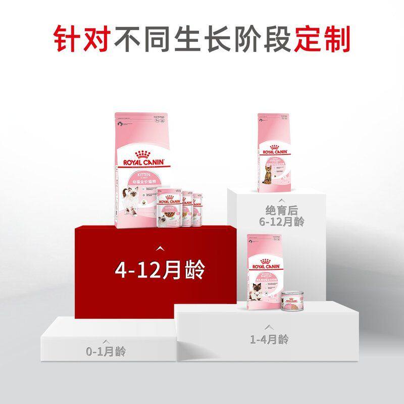 【4-12月幼猫】皇家4-12月龄幼猫全价粮K36/2KG/7KG宠物营养猫粮