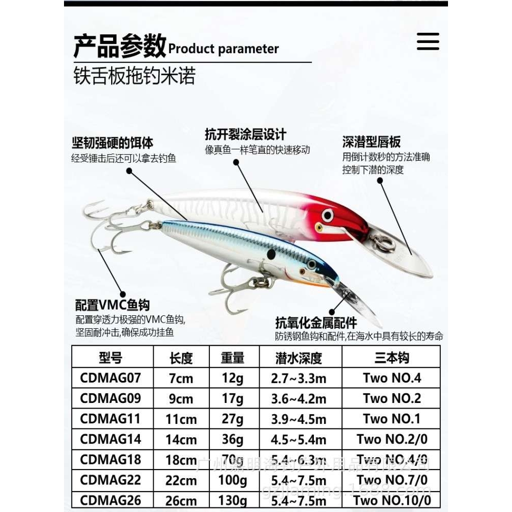 RAPALA乐伯乐沉水铁舌米诺深海鲅鱼马鲛鱼拖钓饵深海一号系列