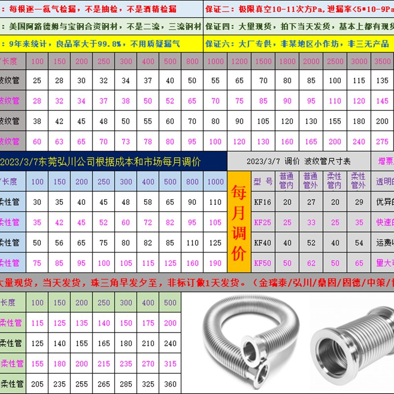 KF50真空波纹管 柔性波纹管 成型弹性波纹管已氦气检漏柔性金瑞泰