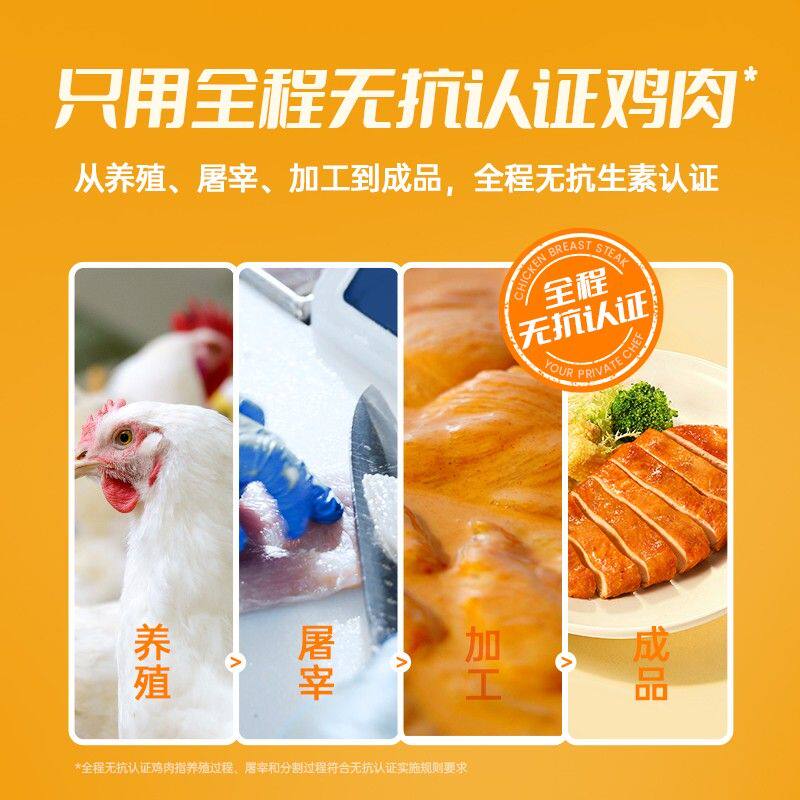 【鸡排专属】锋味派鸡排鸡胸肉香煎鸡扒早餐轻食代餐免腌制沙拉食