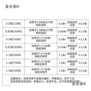 双人床床用液压支撑杆床气压杆床板床箱榻榻米气撑箱式床举麦太保