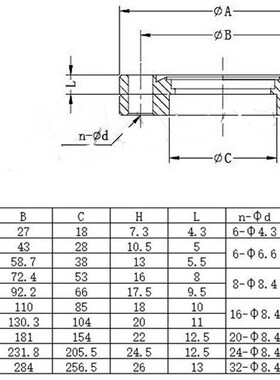 不锈钢超真空波纹管CF16 25 35 63 CF法兰波纹管 可图纸加工定做