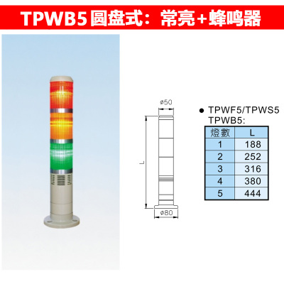 天得TEND三色灯TPFB5-TPTL5-TPFS5-TPWS5-L73ROG 24V警报信号塔灯