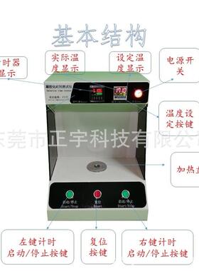 GEL凝胶时间测定仪预浸料玻纤pp半固化片酚醛GT3智能自动