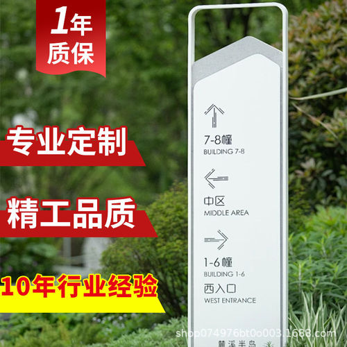 户外导向牌商场停车场导视牌小区公园广告牌立式指示牌定引路牌制