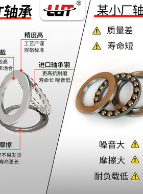 哈尔滨平面推力球轴承51148 51168 51172 压力轴承