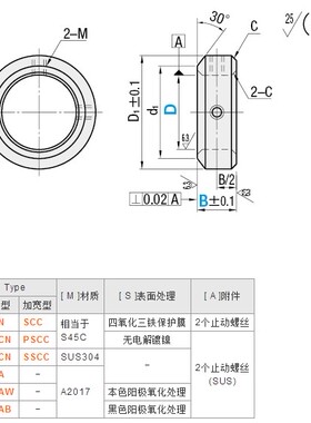 固定环 止动螺丝固定型SCCN PSCCN SSCCN SCCA SCCAW SCCAB SCC