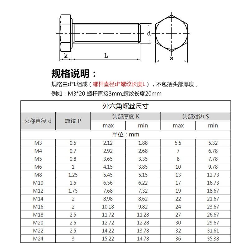 304不锈钢加长外六角全牙外六角螺丝钉DIN933六角螺栓M10M12M14,电玩/配件/游戏/攻略,支架,淘宝优惠券,粉丝福利购,淘宝优惠卷