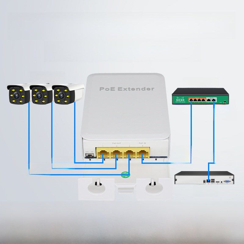 防雨Poe 1 - 3千兆中继器国标交换机扩展器分支网络监控摄像机