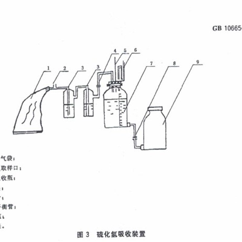 GB-10655-2004硫化氢吸收装置