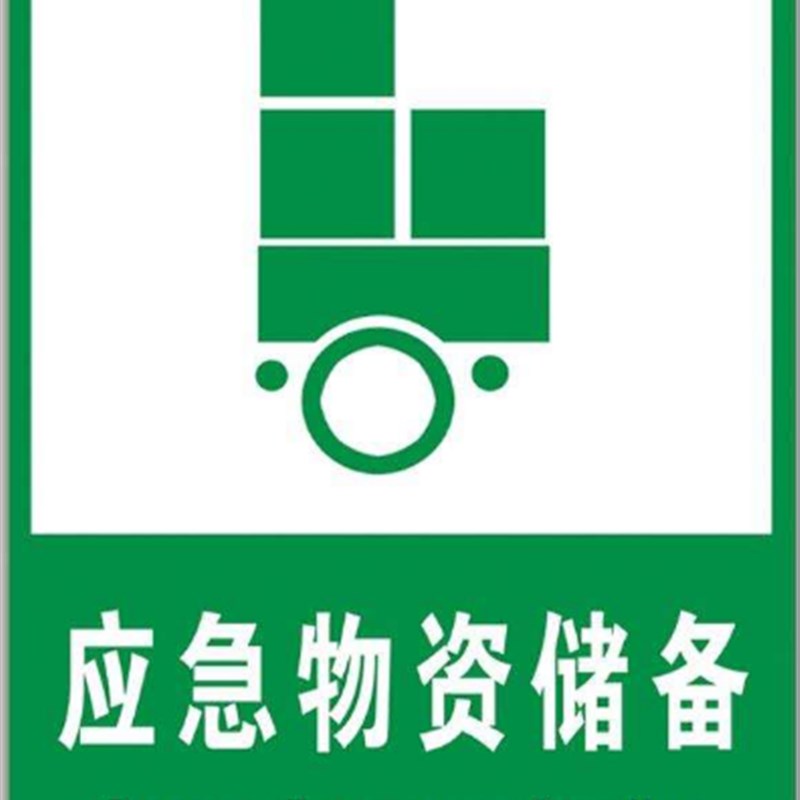 应急物资储备标识牌  安全警示牌 标志牌 提示牌  环保标识牌
