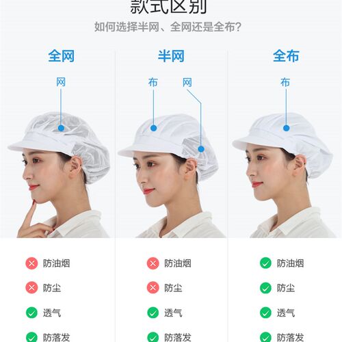 轩之新防尘工作帽子厨师帽女厨房餐饮车间食品厂白色卫生工厂食堂
