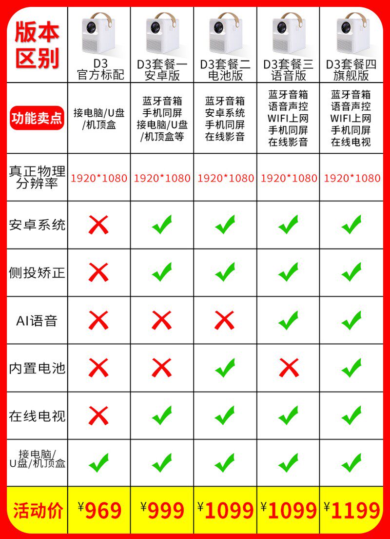 迷你式手机投影仪D3新款家用小型4K超高清智能家庭影院一体投影机