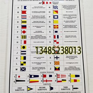 船用海报示意图 SINGLE LETTER SIGNALS 单字母信号旗图解 船舶