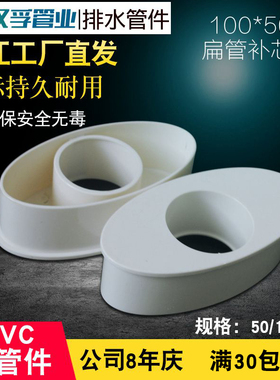 pvc110扁管补芯马桶移位器110*50排水管件偏心节椭圆扁转圆50补心