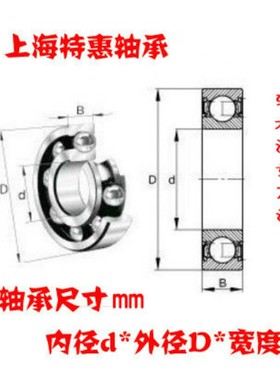 精密级高端微型轴承MR63 74 84 85 95 104 105 106 126 128 148ZZ