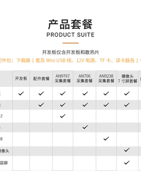 AXU2CCGA AXU2CG FPGA开发板 XilinxUltraScale+ MPSoC  XUZU2CG