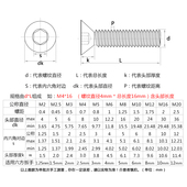 25mm镀镍沉头内六角螺丝钉10.9级螺栓DIN7991平头内六角螺钉