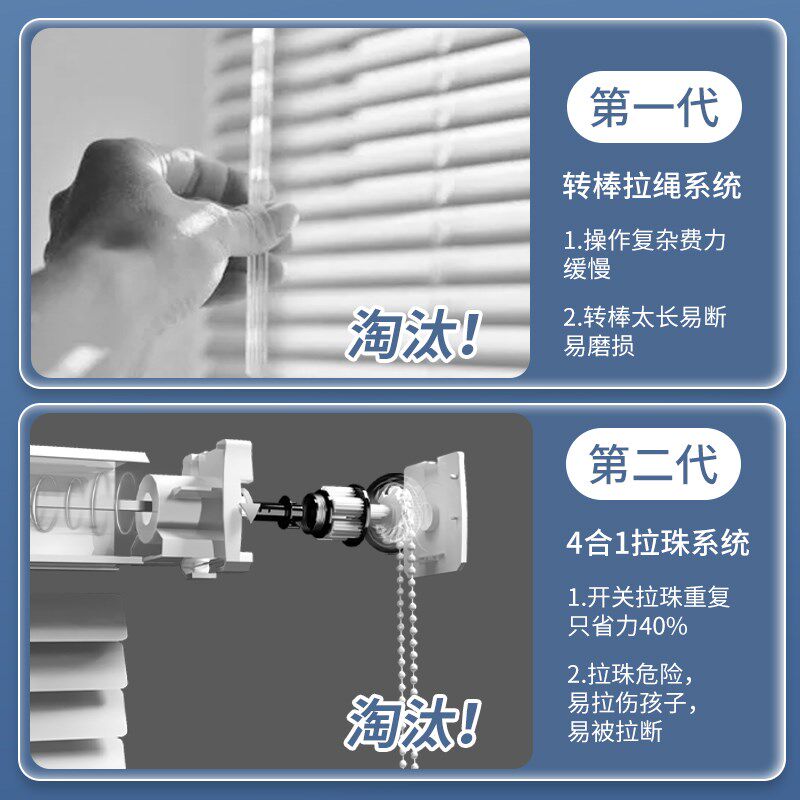 卫生间无拉绳百叶窗帘免打孔安装浴室客厅厨房办公室遮.光升降卷