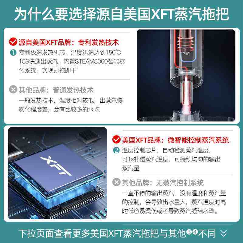 家用蒸汽拖把高温清p洁机蒸气多功能非无线电动拖地机擦地神器