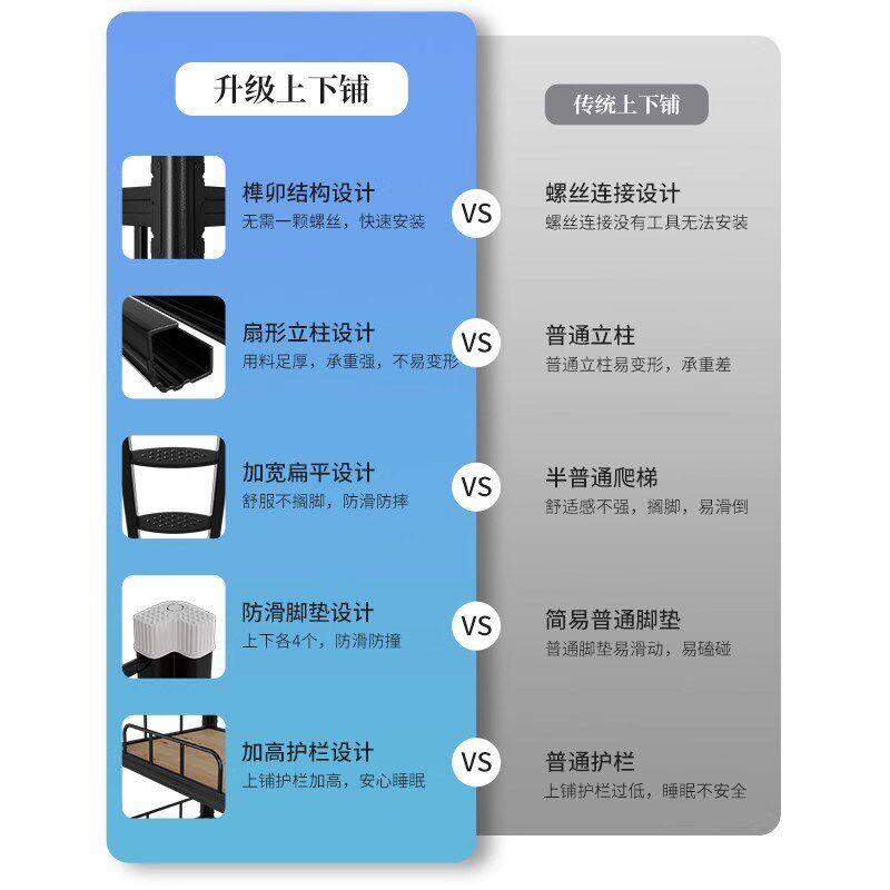 加厚双层上下铺床学生寝室公寓高低床员工宿舍铁艺钢X制铁架成人